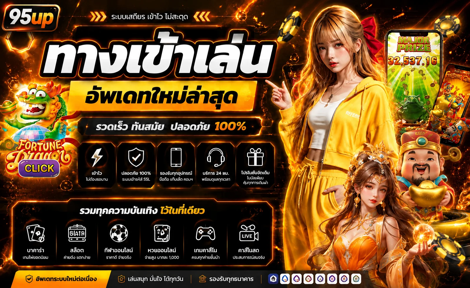 95up ทางเข้าเล่นพร้อมข้อมูลระบบและหมวดเกม